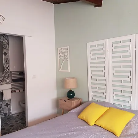 Vendégház Casa70